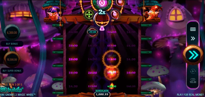 Fire Gnomes 2 Magic Wheel – Free Spins gitter med aktive hjul